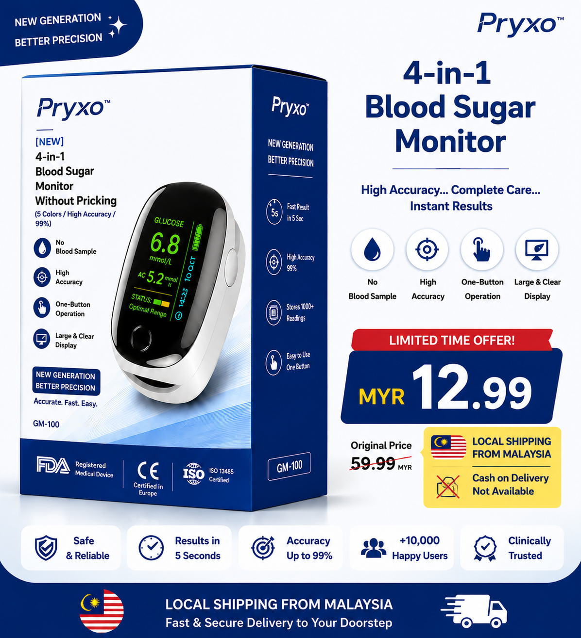 2026 Pryxo™ GM-100 Non-Invasive Monitor – 5 Seconds / 99% Accuracy