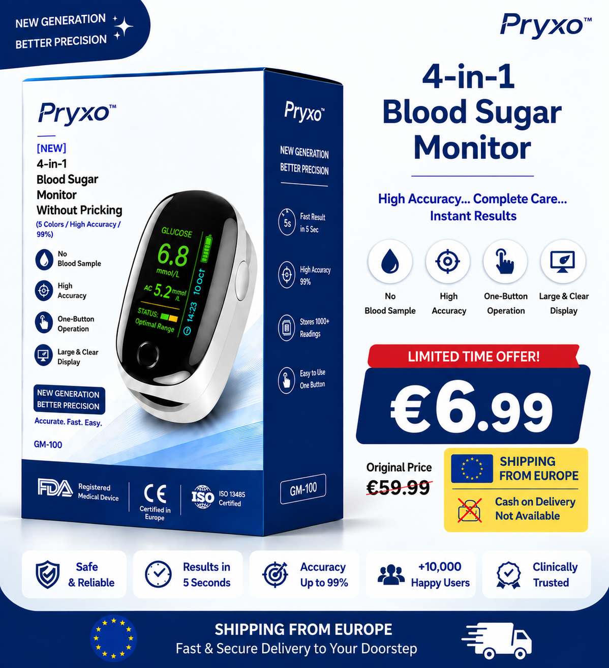 2026 Pryxo™ GM-100 Non-Invasive Monitor – 5 Seconds / 99% Accuracy