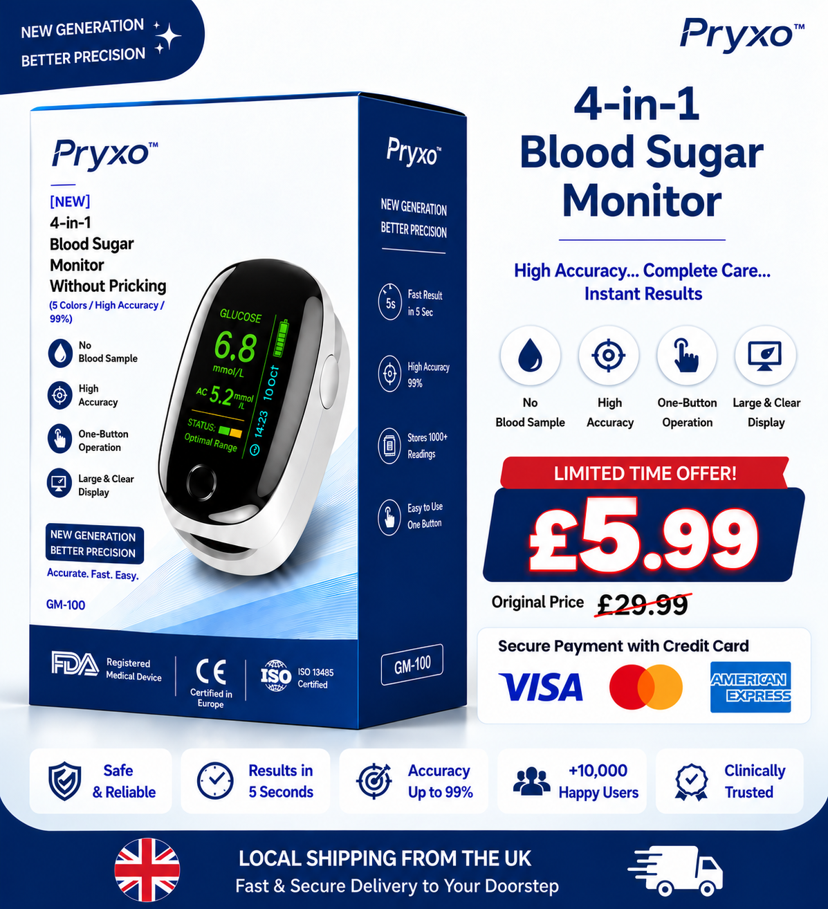 2026 Pryxo™ GM-100 Non-Invasive Monitor – 5 Seconds / 99% Accuracy